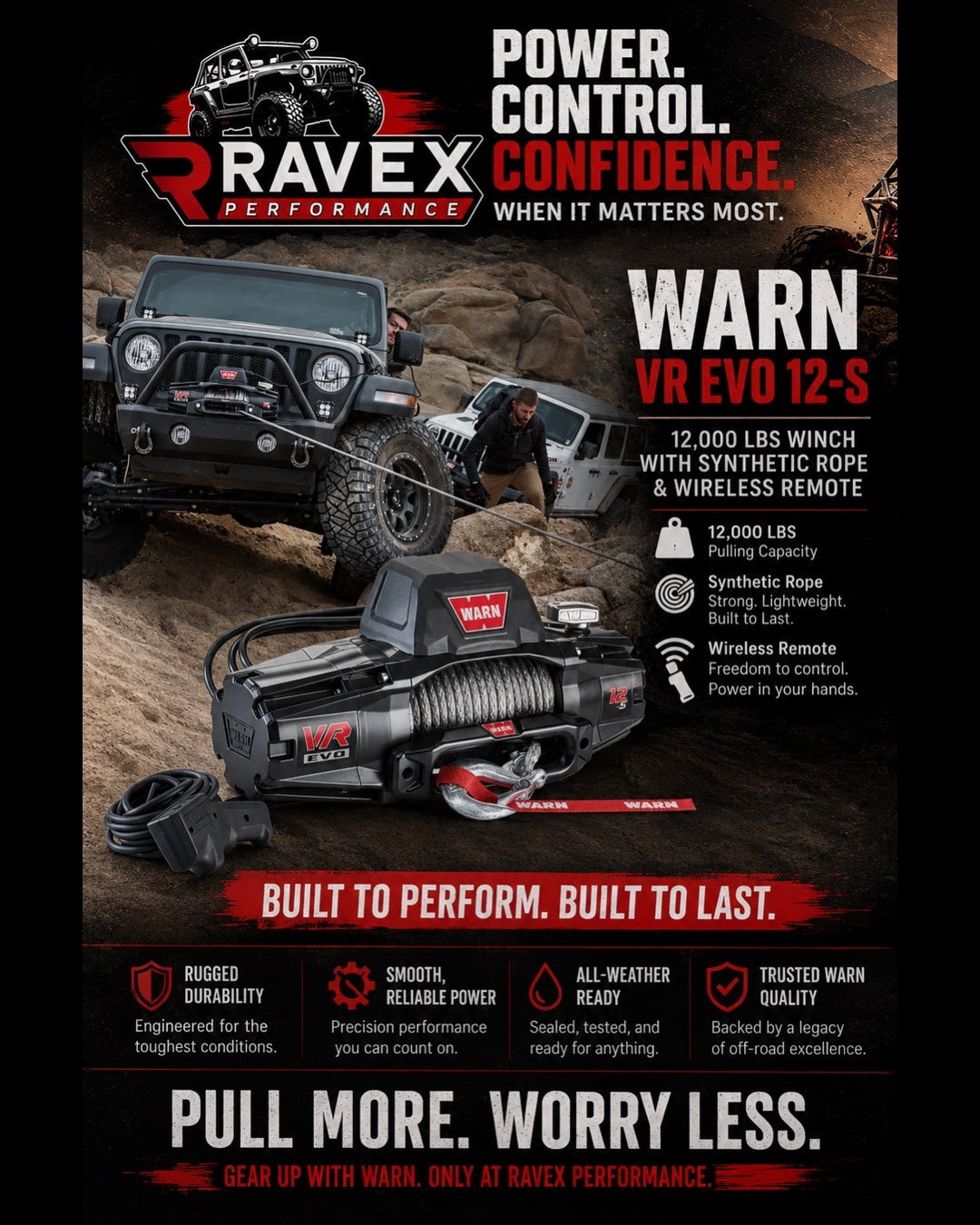 WARN VR EVO 12-S – Ultimate Recovery Power!