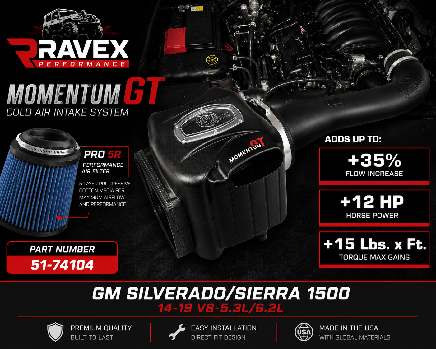 GM Silverado/Sierra 1500 14-19 V8-5.3L/6.2L
Part Number 51-74104